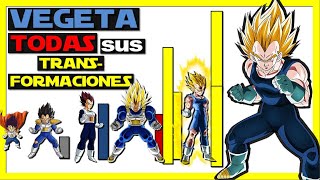 🔥¿Que tan PODEROSO es VEGETA💪  TODAS sus TRANSFORMACIONES  Cronología [upl. by Aneed]