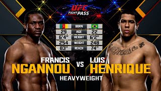 UFC Debut Francis Ngannou vs Luis Henrique  Free Fight [upl. by Sancho175]