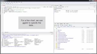 How to make line charts in RStudio with ggplot2 [upl. by Ecinerev]