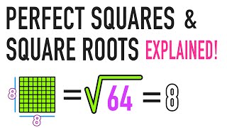 What is a Square Root and a Perfect Square [upl. by Ahcrop]