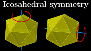 Icosahedral symmetry  conjugacy classes and simplicity [upl. by Orna595]