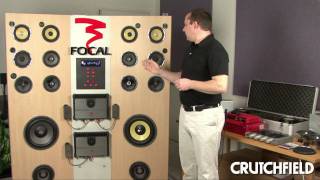 Focal Polyglass Car Speakers Overview  Crutchfield Video [upl. by Ellives]