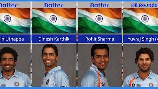 t20 world cup 2007 indian squad [upl. by Dickson]