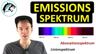 Emissionsspektrum amp Absorptionsspektrum mit Linienspektrum  Physik Tutorial [upl. by Ynohtona136]