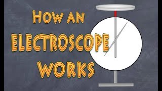 Quick Physics Electroscope  how it works [upl. by Woodhouse]