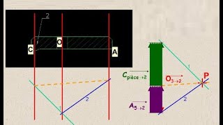 Méthode de résolution graphique  statique à 3 forces parallèles [upl. by Marcia]