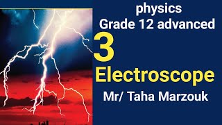 Electroscope grade 12 advanced [upl. by Gleason95]