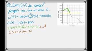 Calc AB 2010 FRQ 3 [upl. by Rasec292]