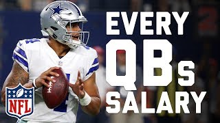 Every Starting Quarterbacks Salary from Highest to Lowest  NFL [upl. by Baggott639]