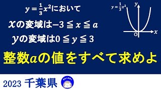 2023高校入試数学解説71問目 2次関数の変域 千葉県 [upl. by Morentz698]