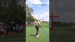 RORY MCILROY  DRIVER SWING SLOW MOTION DTL ARNOLD PALMER INVITATIONAL 2024 golfswing pga [upl. by Mcnully]