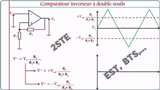 Comparateur Inverseur a double seuils  Trigger de smith [upl. by Arhna]