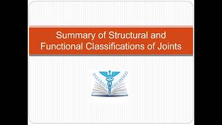 Summary of Structural and Functional Classifications of Joints [upl. by Margareta]