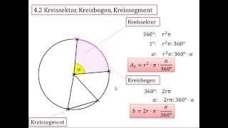 42 Kreissektor Kreisbogen Kreissegment [upl. by Yrelbmik]