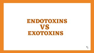 Endotoxins VS Exotoxins [upl. by Philipp]