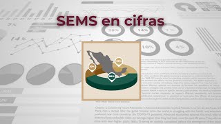 Conoce SEMS en cifras [upl. by Haridan]