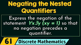 Negating the Nested Quantifiers [upl. by Esinehc]