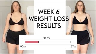 Week 6 RESULTS  Weight loss Journal [upl. by Azarcon]