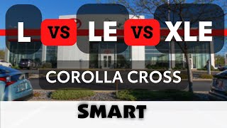 Corolla Cross Comparison L vs LE vs XLE Rearview [upl. by Moreen]