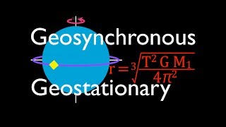 Gravitation 8 of 17 Geosynchronous and Geostationary Orbits [upl. by Airbmak728]