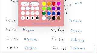 Chem 1312 Organic Chemistry  Alkanes and Constitutional Isomers [upl. by Initsed]