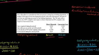 Process Costing Weighted Average Method Example [upl. by Ahsoyem]