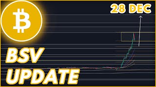 PARABOLIC BSV RALLY UPDATE🚨  BITCOIN SV BSV PRICE PREDICTION amp NEWS 2023 [upl. by Odrarej42]