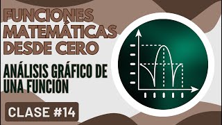 Clase 14  FUNCIONES DESDE CERO  Análisis gráfico en funciones  CURSO GRATIS 😉✌ [upl. by Hultin]