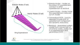 OnDemand Webinar Model Reduction and Superelements in NX Nastran [upl. by Samalla]