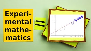 What isexperimental mathematics [upl. by Drawde]