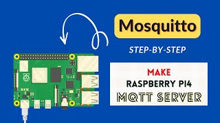 Setup and Install Mosquitto Broker Raspberry Pi4 as MQTT Server [upl. by Nahtnoj]