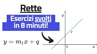 Esercizi svolti sulle rette [upl. by Lonee376]