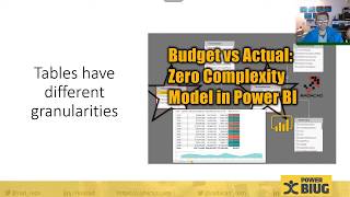 Power BI Pattern Budget Vs Actual Star Schema and DAX Calculations Reza Rad [upl. by Anuait937]