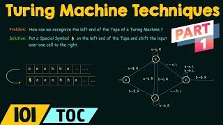 Turing Machine Programming Techniques Part 1 [upl. by Ecurb]