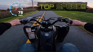 2022 Yamaha Raptor 700R SE TOP SPEED [upl. by Enenaej]