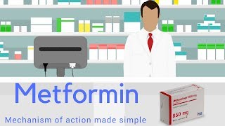 Endocrine Pharmacology Ar  02  Diabetes mellitus  Part 2 Oral antidiabetic drugs [upl. by Hpotsirhc489]