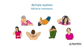 What is Multiple Myeloma [upl. by Abdul]