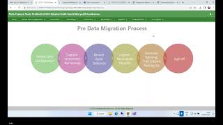 Premigration process of UNITE ERP [upl. by Aronas338]