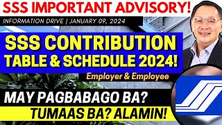 ✅ SSS CONTRIBUTION TABLE amp SCHEDULE 2024 MAY PAGBABAGO BA TUMAAS BA ALAMIN  EMPLOYED SSS MEMBERS [upl. by Akkeber887]