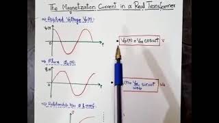 Lecture 27 The Magnetization Current in a Real Transformer Electrical MachinesI [upl. by Dorren19]