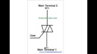 How to Test TRIAC [upl. by Dalli]