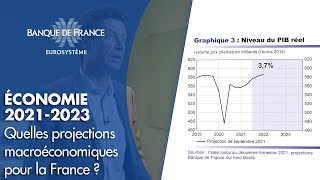 Découvrez nos projections macroéconomiques 🇫🇷 📈 septembre 2021  Banque de France [upl. by Amehr]