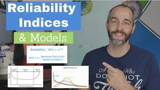 RELIABILITY Explained Failure Rate MTTF MTBF Bathtub Curve Exponential and Weibull Distribution [upl. by Reham52]