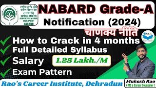 NABARD Grade A Notification 2024  NABARD Grade A Preparation  Exam Pattern  Syllabus [upl. by Russ]