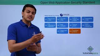 Owasp Mobile Top 10 [upl. by Anika]