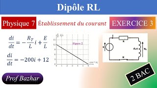 exercice 3 Dipôle RL 2bac biof [upl. by Block447]