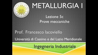 Metallurgia I Lezione 5c [upl. by Ennayd]