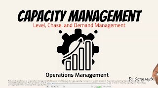 Capacity Management [upl. by Dita]