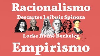 Resumen Racionalismo y Empirismo [upl. by Nahtonoj]