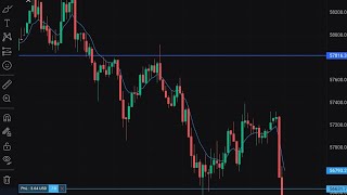 🔴 LIVE Cryptocurrency Market Analysis amp Updates  Bitcoin Ethereum 15jul cryptocurrency live [upl. by Downs226]